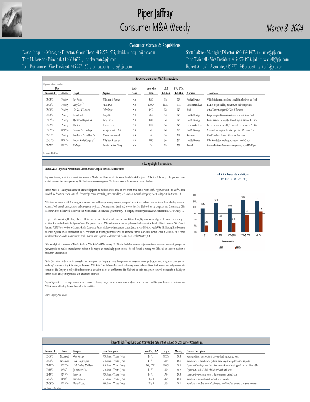 Piper Jaffray Consumer M&A Weekly