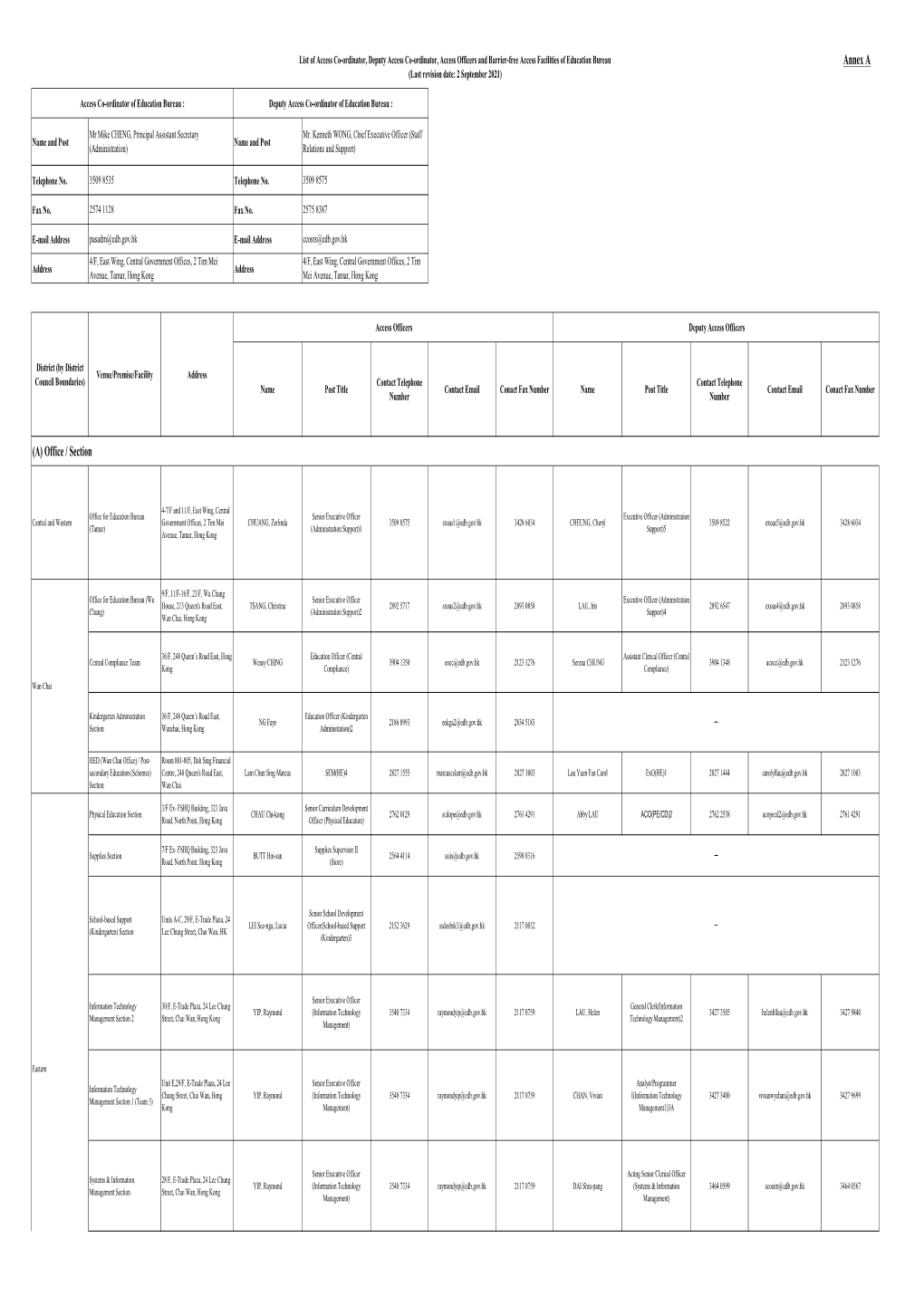 Education Bureau Annex a (Last Revision Date: 2 September 2021)