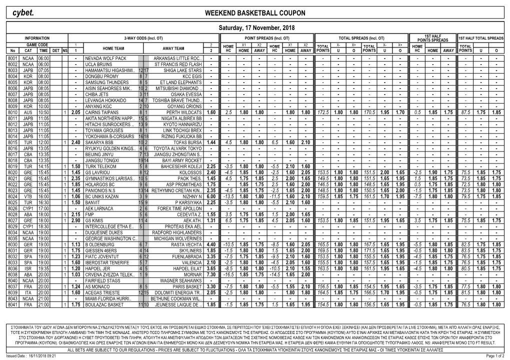 Cybet. WEEKEND BASKETBALL COUPON