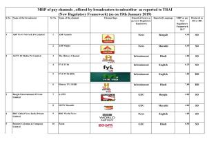 MRP of Pay Channels , Offered by Broadcasters to Subscriber As Reported to TRAI (New Regulatory Framework) (As on 19Th January 2019) S.No Name of the Broadcaster Sl