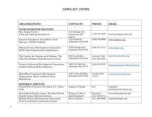 Cares Act Listing