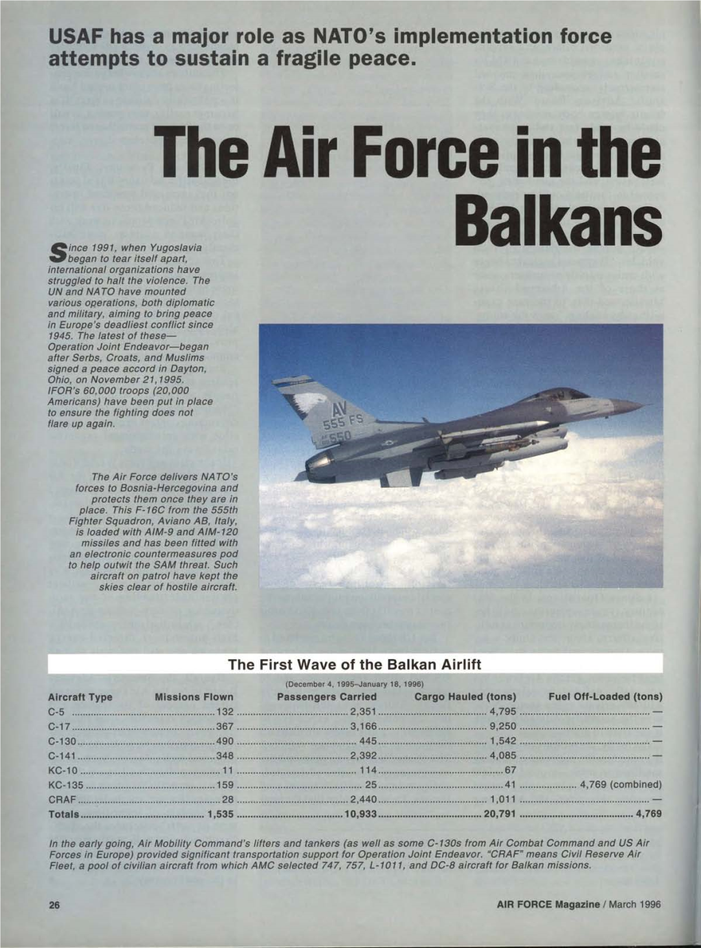 The Air Force in the Balkans