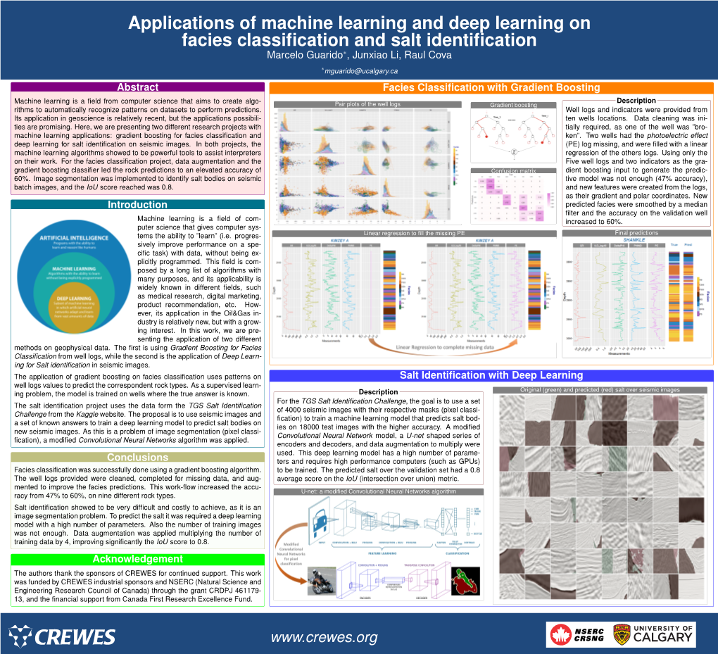 Applications of Machine Learning and Deep Learning on Facies Classification and Salt Identification