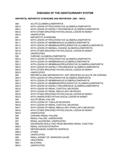 Diagnostic Codes (ICD9) Genitourinary System