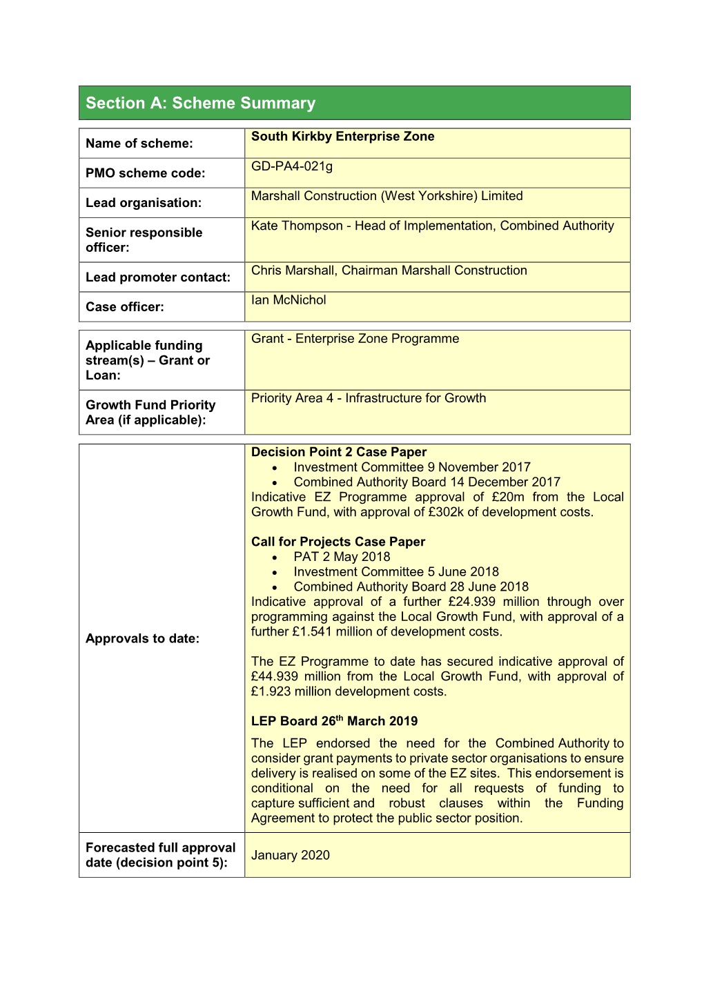 Appendix 5 , Item 22. PDF 273 KB