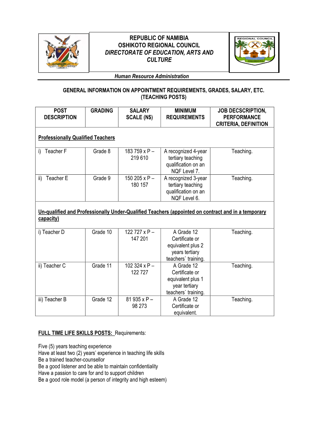 Republic of Namibia Oshikoto Regional Council Directorate of Education, Arts and Culture