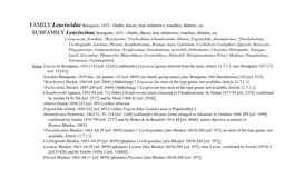 FAMILY Leuciscidae Bonaparte, 1835 - Chubs, Daces, True Minnows, Roaches, Shiners, Etc