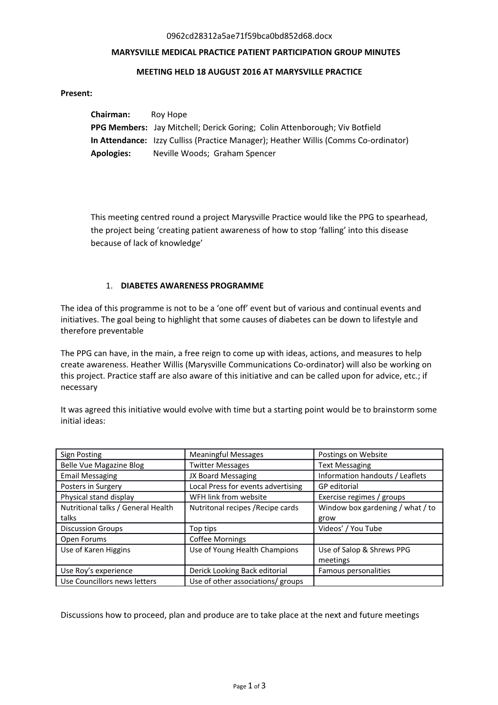 Marysville Medical Practice Patient Participation Group Minutes