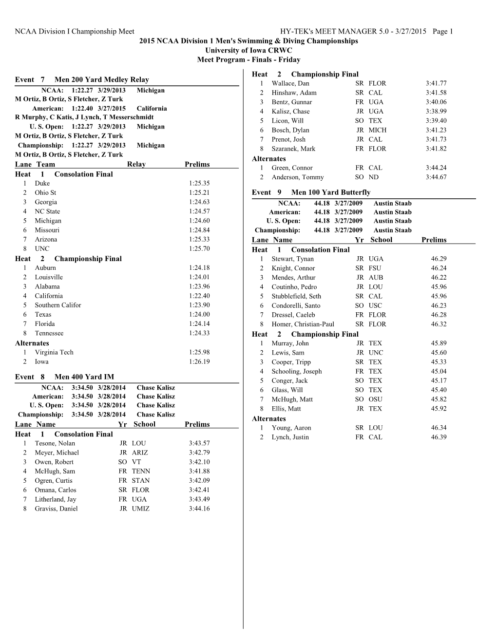 NCAA Division I Championship Meet HY-TEK's MEET