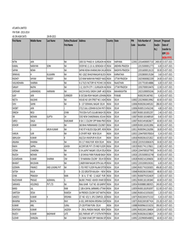 Unpaid Unclaimed Dividend for FY 2013-14 AGM