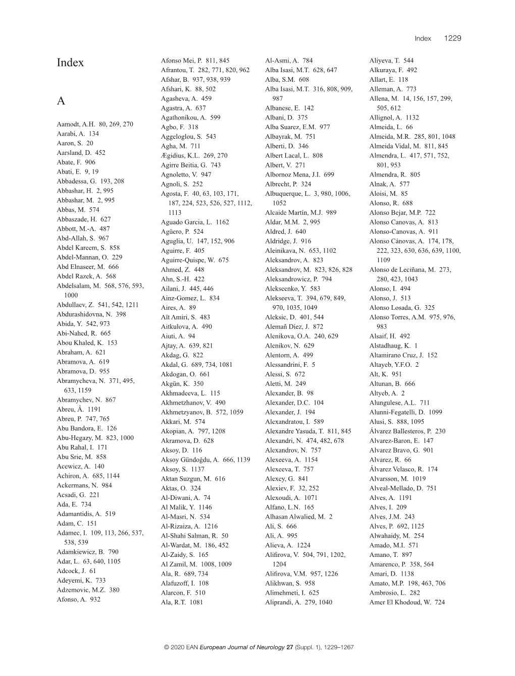 Index Afonso Mei, P