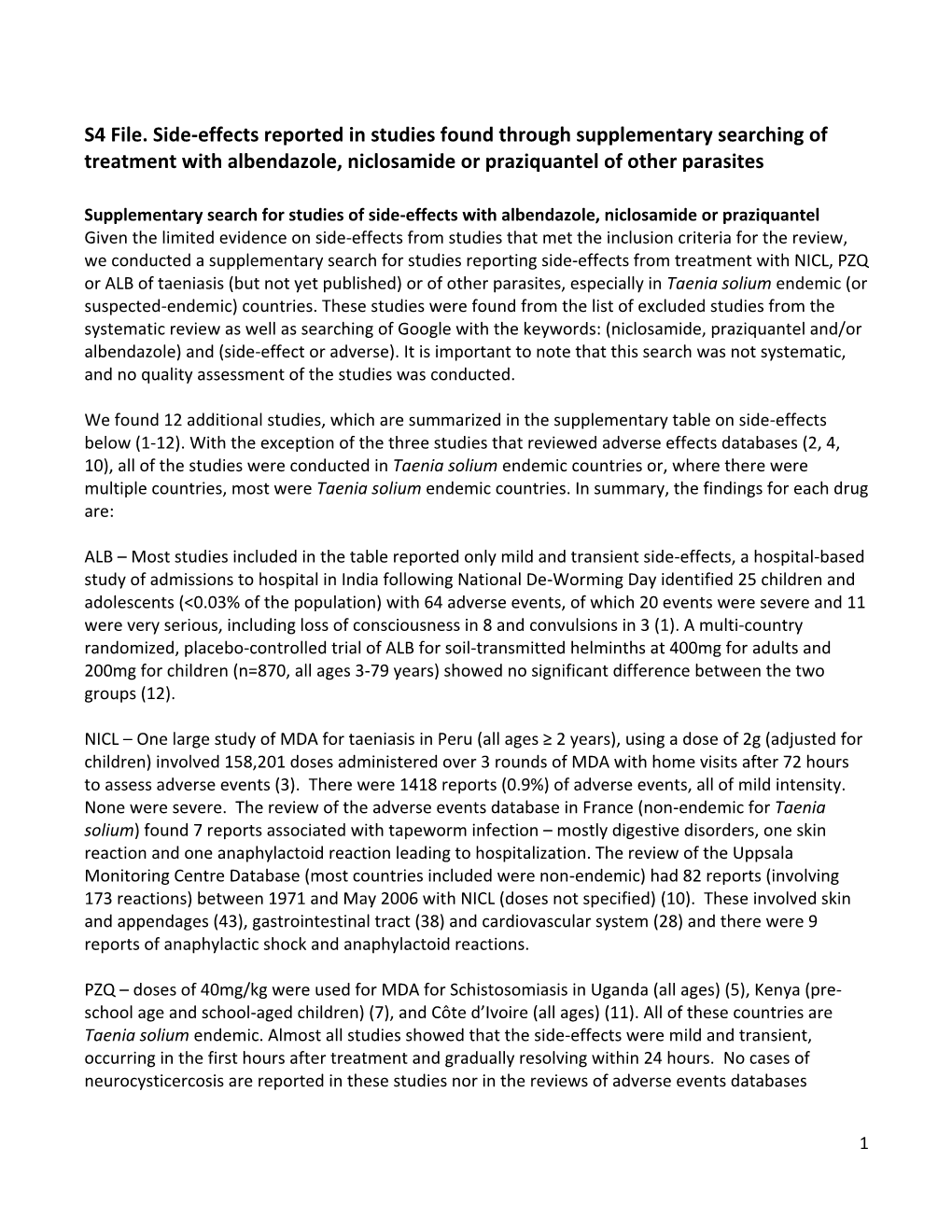 Side-Effects Reported in Studies Found Through Supplementary Searching of Treatment with Albendazole, Niclosamide Or Praziquantel of Other Parasites