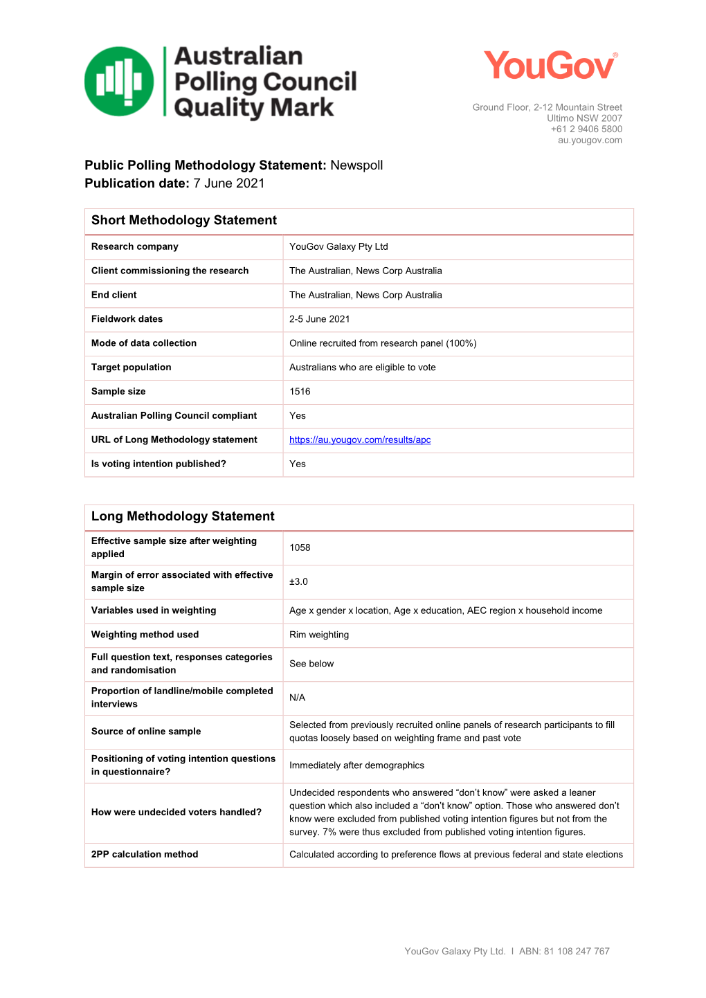 Public Polling Methodology Statement: Newspoll Publication Date: 7 June 2021