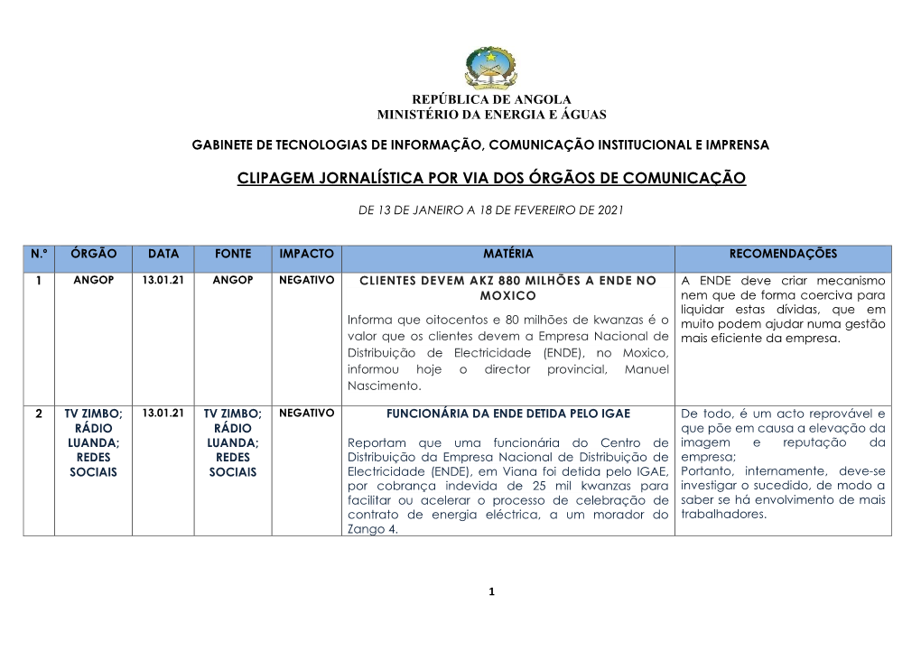 Clipagem Jornalística Por Via Dos Órgãos De Comunicação