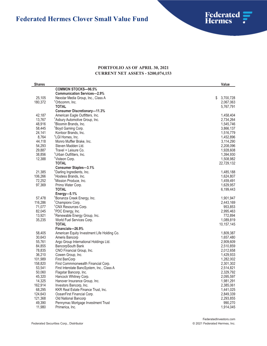 Federated Hermes Clover Small Value Fund