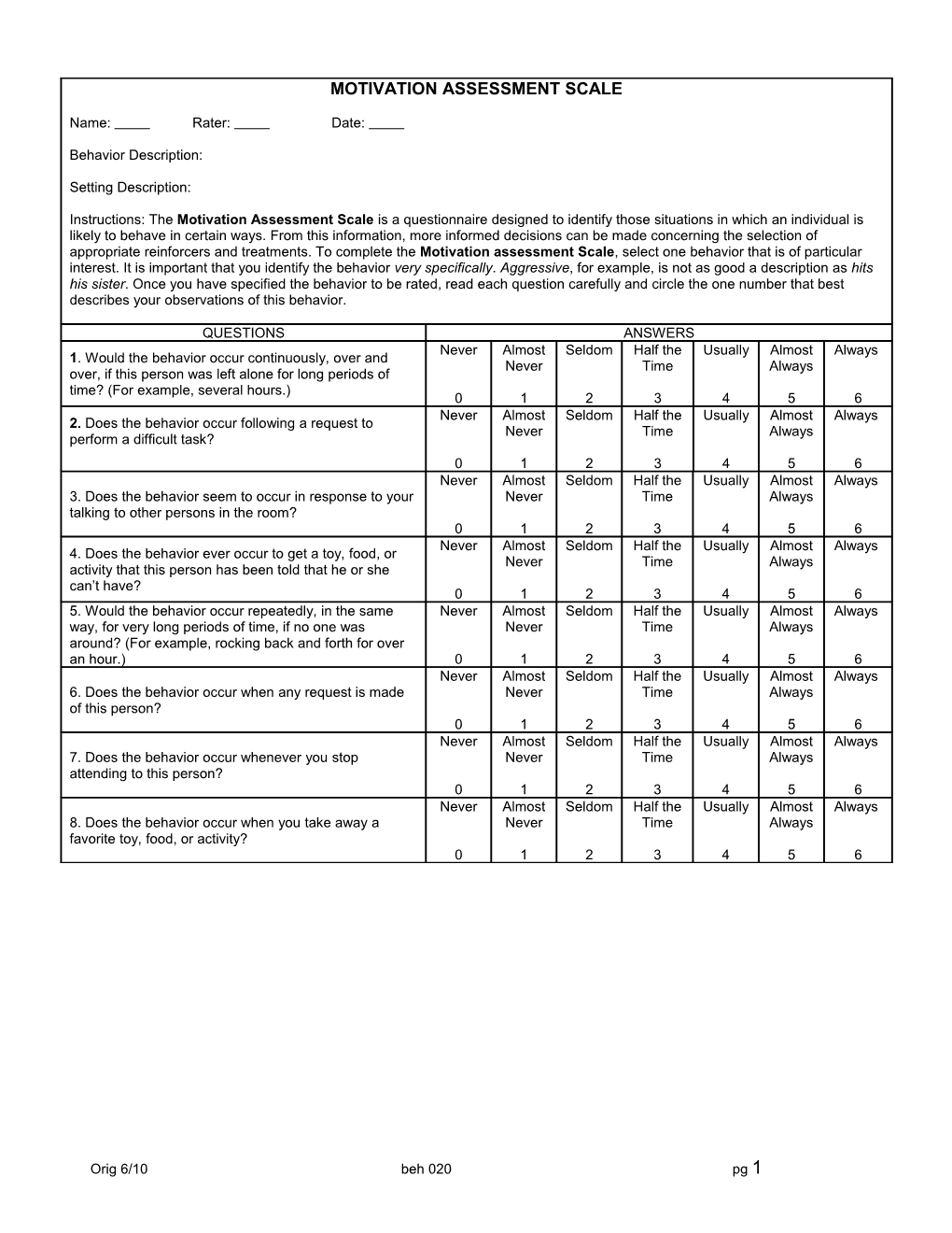 Motivation Assessment Scale