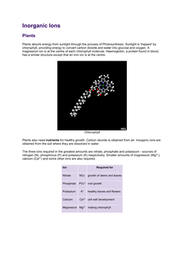 Inorganic Ions