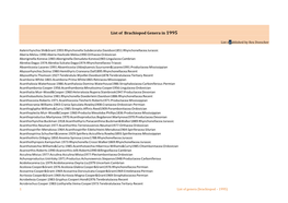 List of Brachiopod Genera in 1995