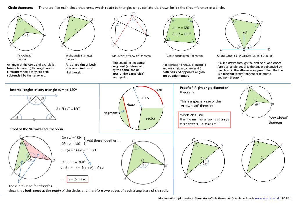 Circle Theorems There Are Five Main Circle Theorems Which Relate To Triangles Or Quadrilaterals