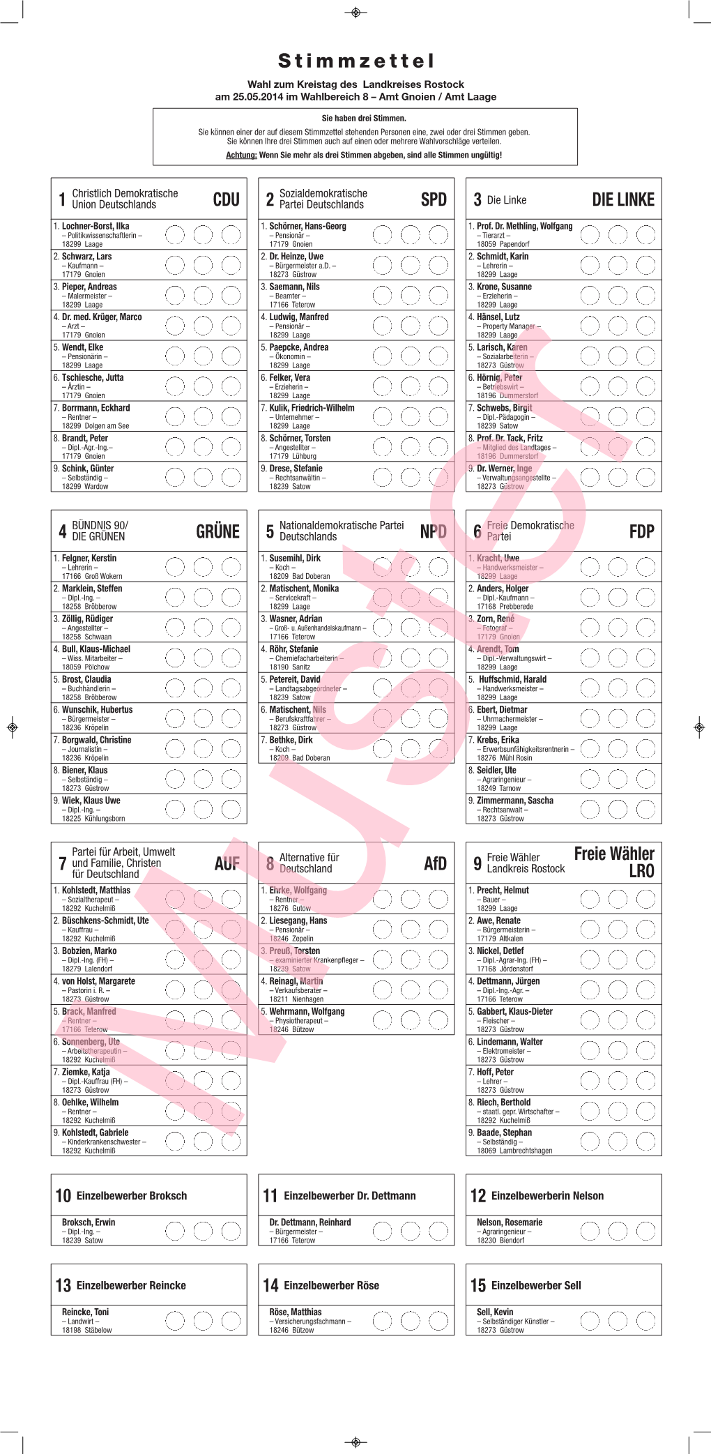 Stimmzettel Wahl Zum Kreistag Des Landkreises Rostock Am 25.05.2014 Im Wahlbereich 8 – Amt Gnoien / Amt Laage