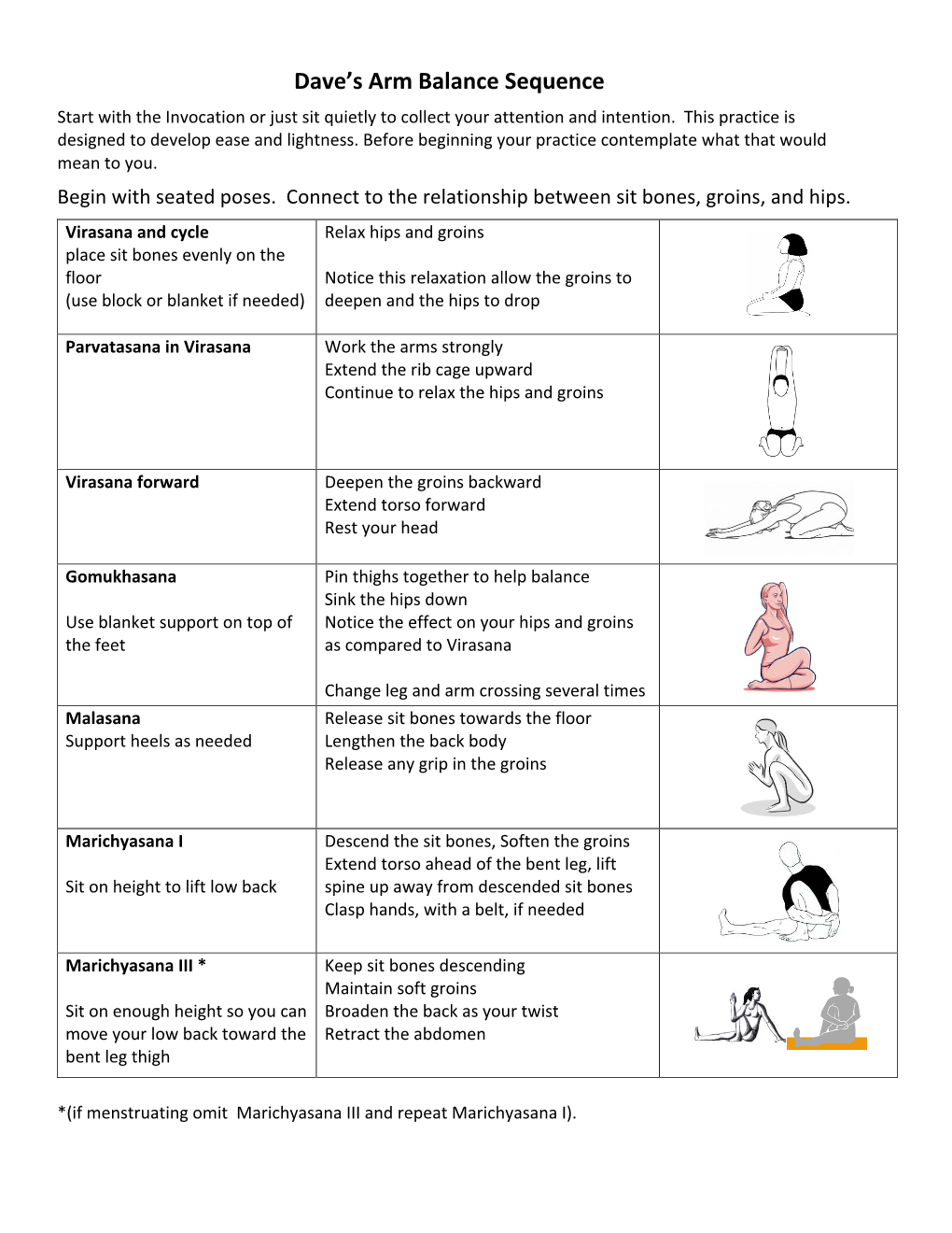 Dave's Arm Balance Sequence