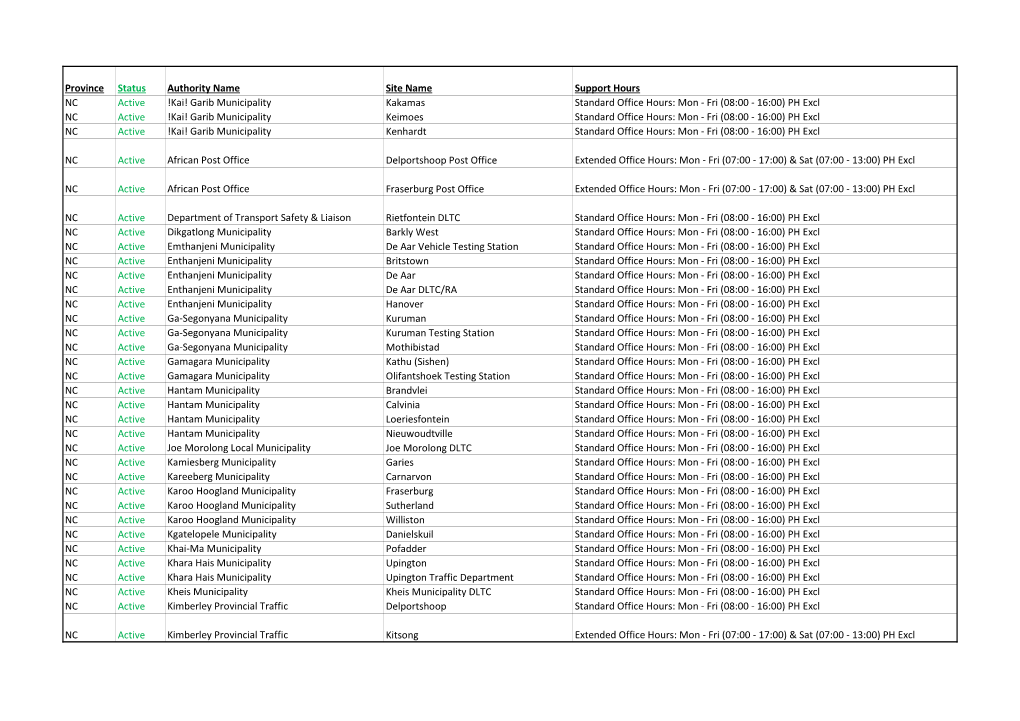 Kai! Garib Municipality Kakamas Standard Office Hours