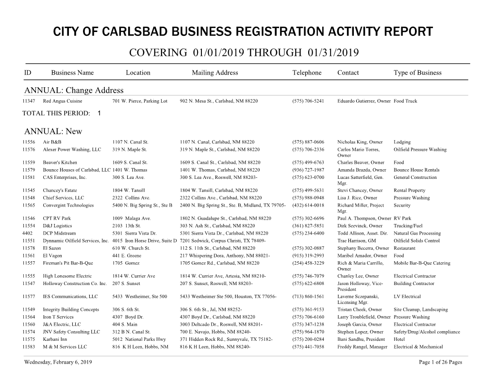 City of Carlsbad Business Registration Activity Report Covering 01/01/2019 Through 01/31/2019