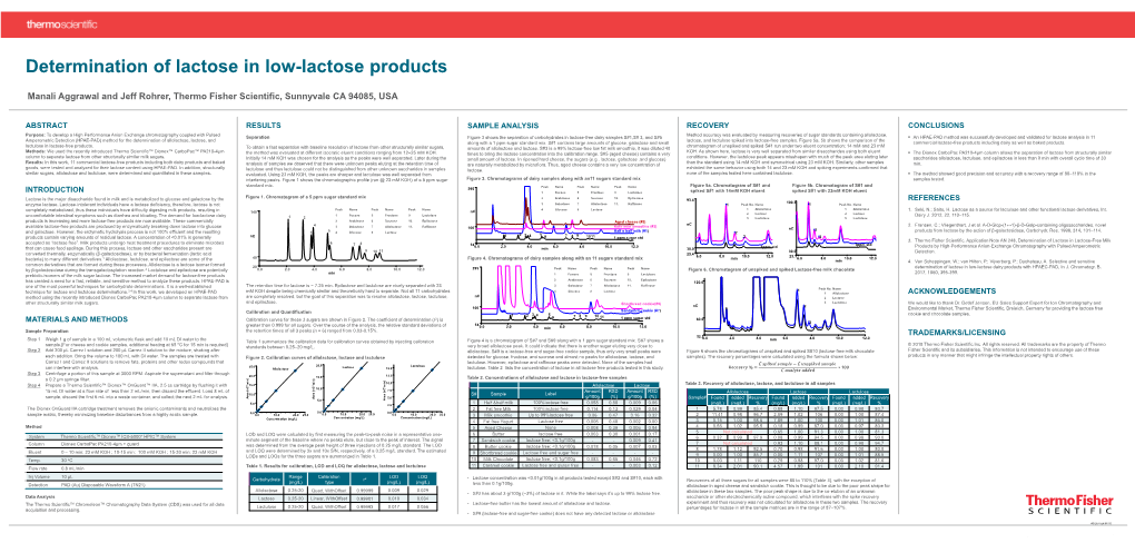 Determination of Lactose in Low-Lactose Products