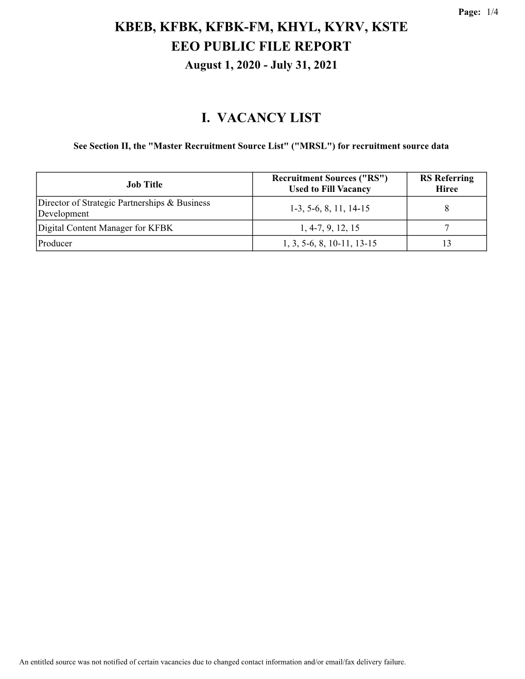 KBEB, KFBK, KFBK-FM, KHYL, KYRV, KSTE EEO PUBLIC FILE REPORT August 1, 2020 - July 31, 2021