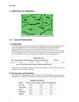 1. PROVINCIAL PROFILE 1.1. General Information A. Geography