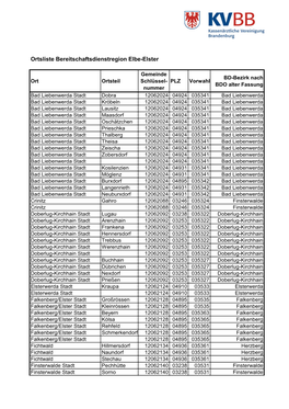 Ortsliste Bereitschaftsdienstregion Elbe-Elster