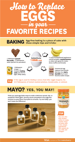 Eggsin Your FAVORITE RECIPES