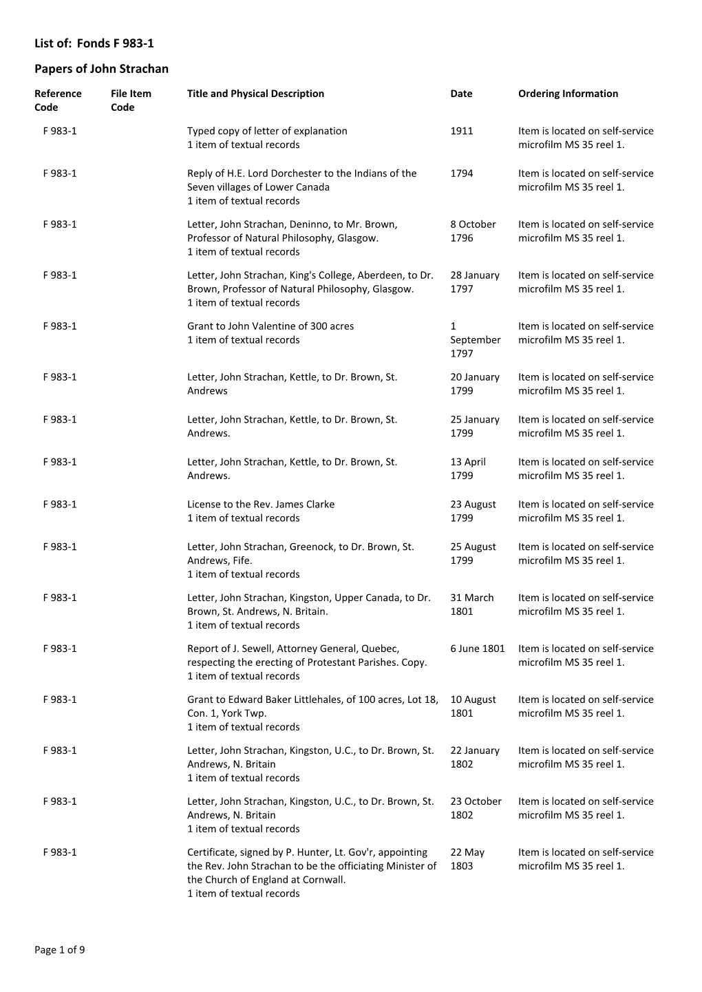 Fonds F 983-1 Papers of John Strachan