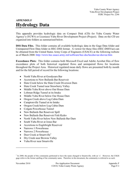 Hydrology Data