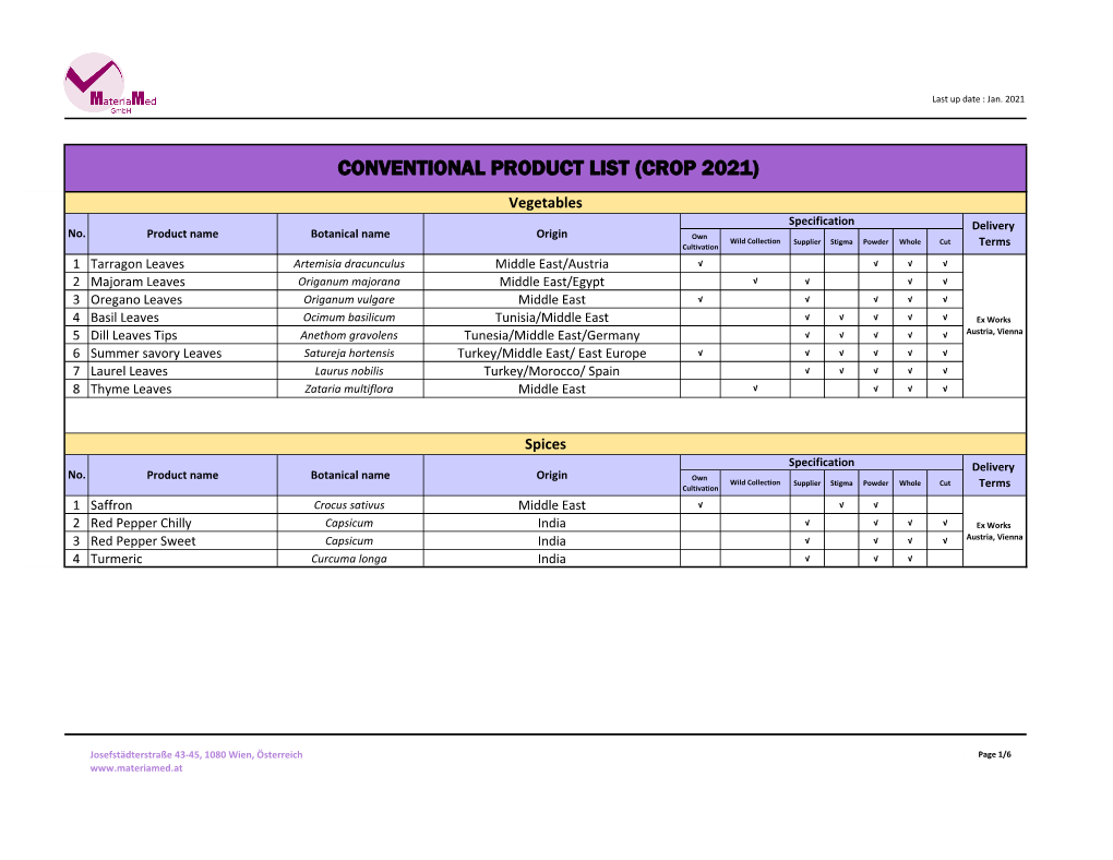 Conventional Product List (Crop 2021)