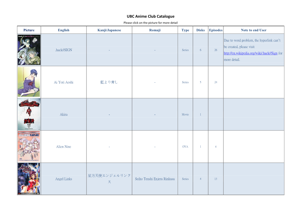 UBC Anime Club Catalogue Please Click on the Picture for More Detail