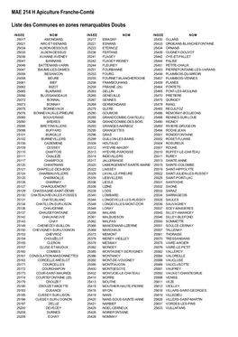 Liste Des Communes En Zones Remarquables Doubs