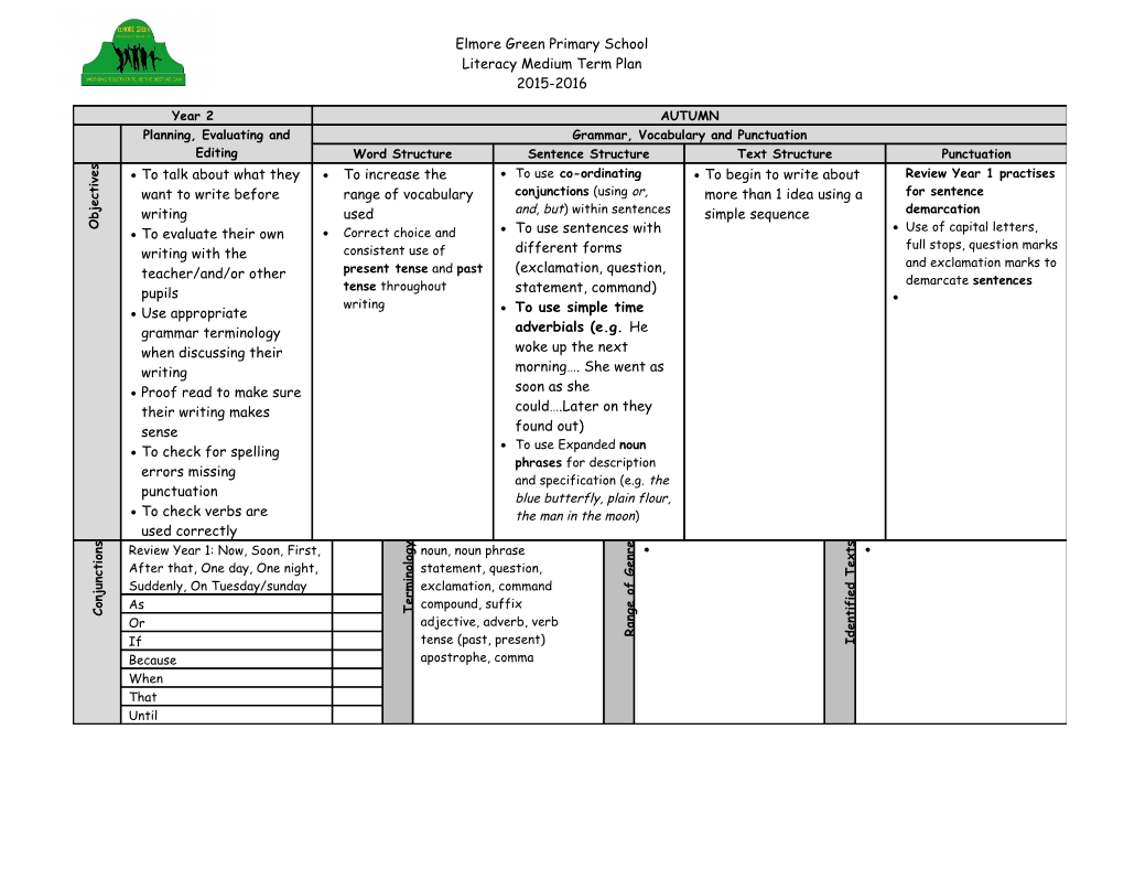 Year 1 Literacy MTP s1