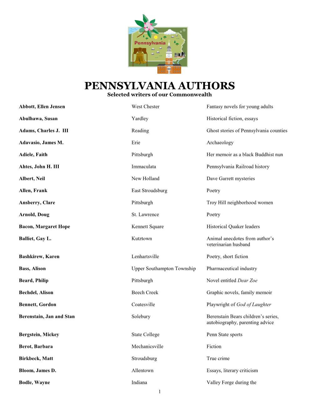 PENNSYLVANIA AUTHORS Selected Writers of Our Commonwealth