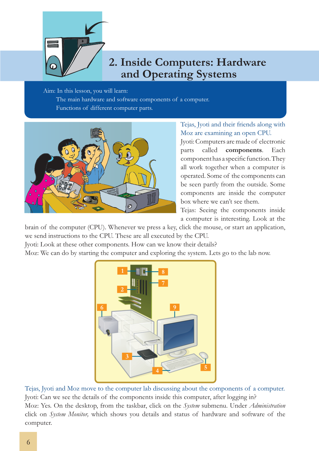 Hardware and Operating Systems Aim: in This Lesson, You Will Learn: the Main Hardware and Software Components of a Computer