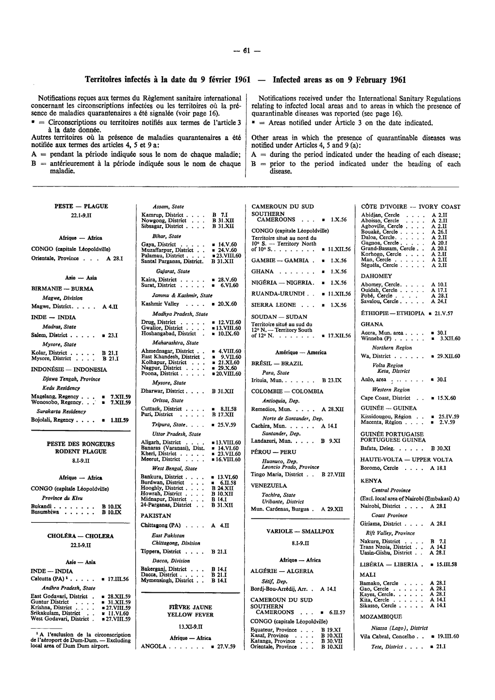 Infected Areas As on 9 February 1961 VENEZUELA