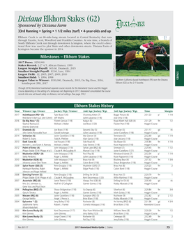Dixiana Elkhorn Stakes (G2) Sponsored by Dixiana Farm 33Rd Running • Spring • 1 1/2 Miles (Turf) • 4-Year-Olds and Up