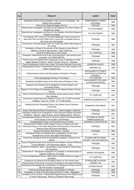 No PROJECT CLIENT YEAR 1 Stabilization Study of The