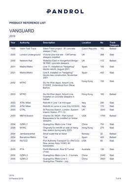Vanguard 2019