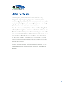 Static Portfolios