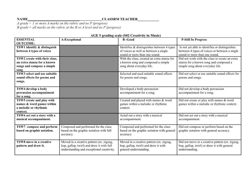 AGE 5 Grading Scale (S02 Creativity in Music)