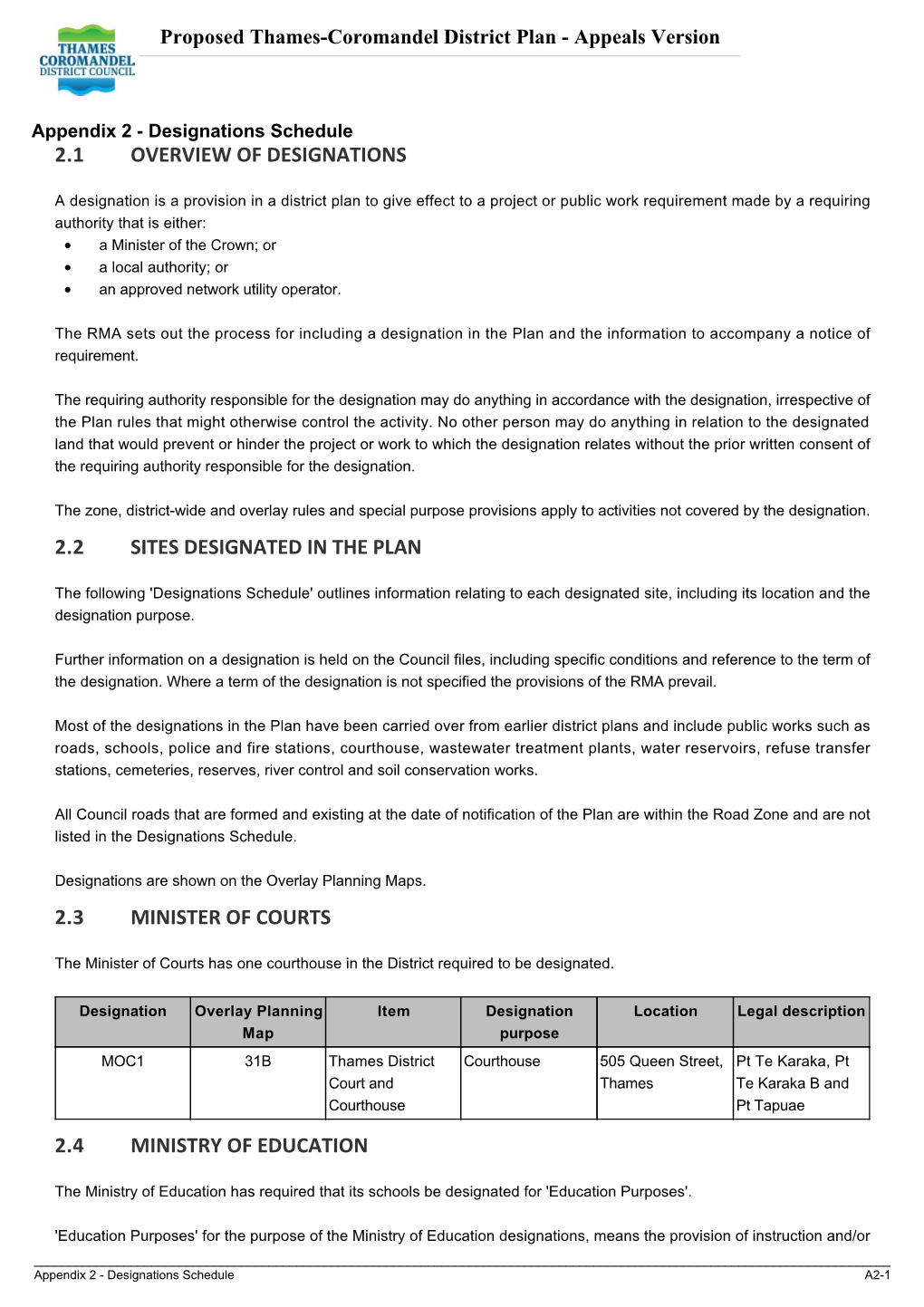 Appendix 2Анаdesignations Schedule