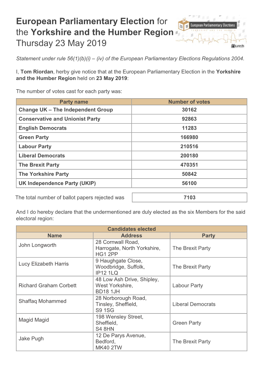 European Parliamentary Election for the Yorkshire and the Humber Region Thursday 23 May 2019
