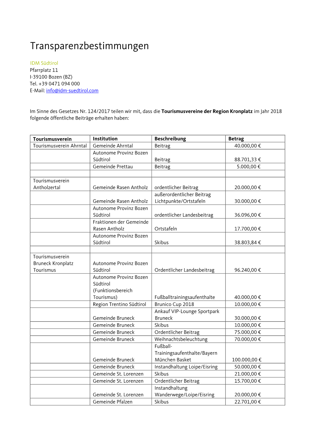 Transparenzbestimmungen