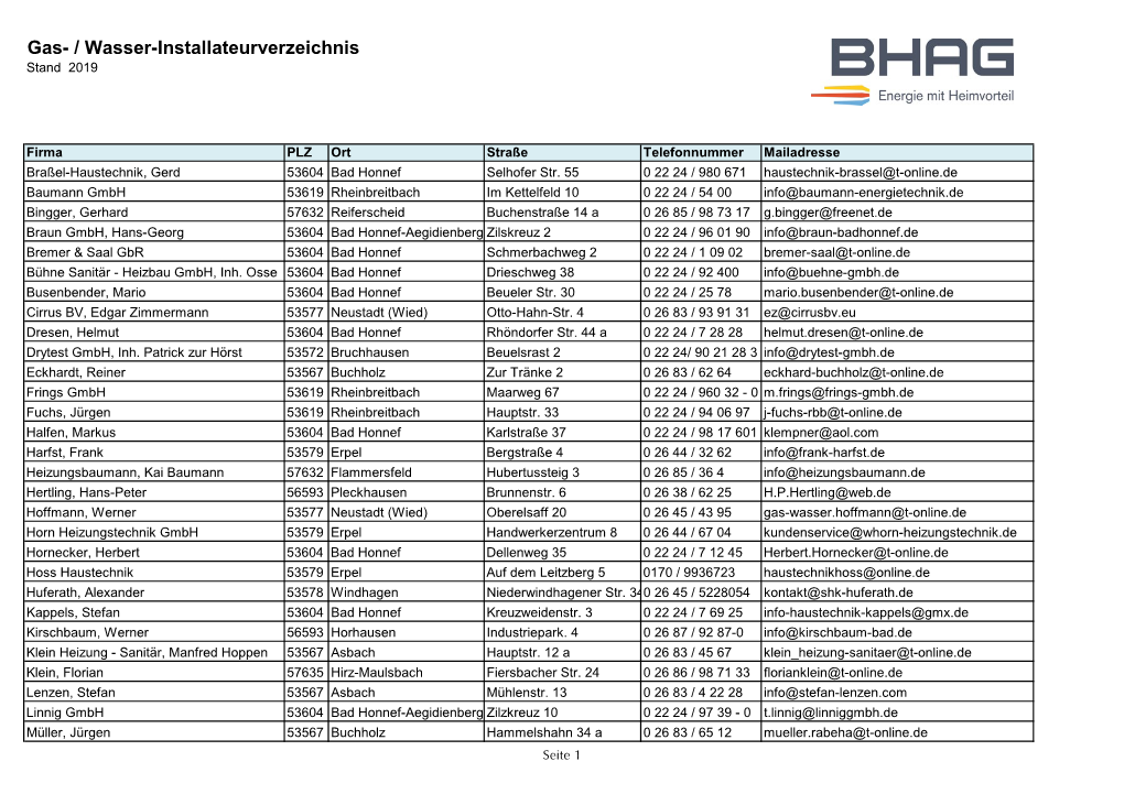 Gas- / Wasser-Installateurverzeichnis Stand 2019